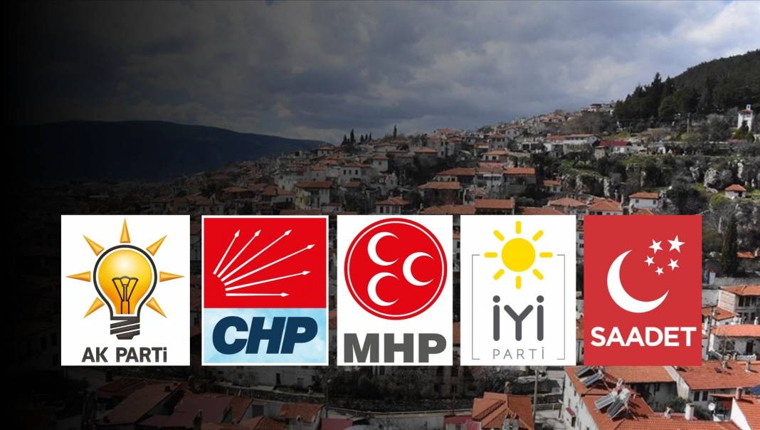 Muğla’da siyasi kulislerde öne çıkan sürpriz isimler… 1